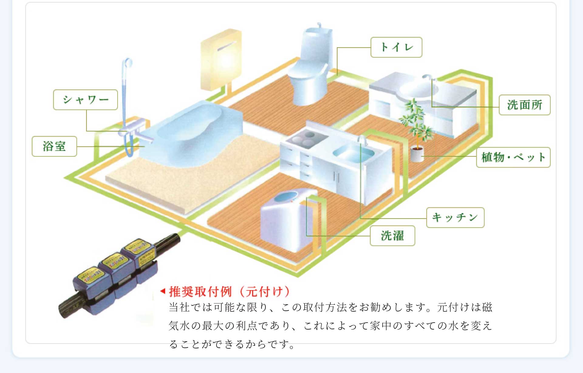 浄水器よりすごい クリアウォーター21